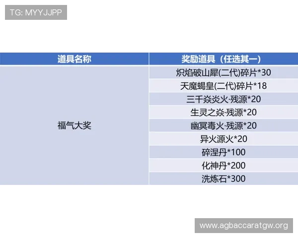 掌握竟咪百家乐登录入口的最新动态，第一时间获取官方公告和入口地址变更信息